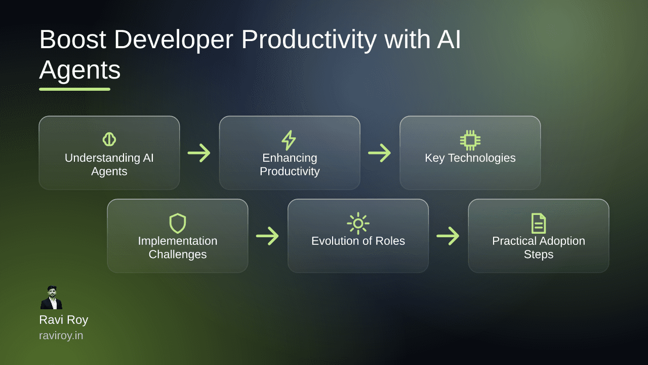 Boost Developer Productivity with AI Agents: A Comprehensive Guide