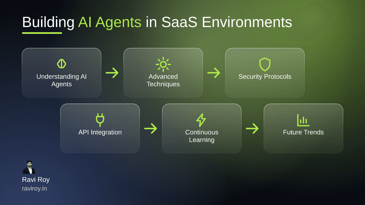 Advanced Techniques for Building AI Agents in SaaS Environments