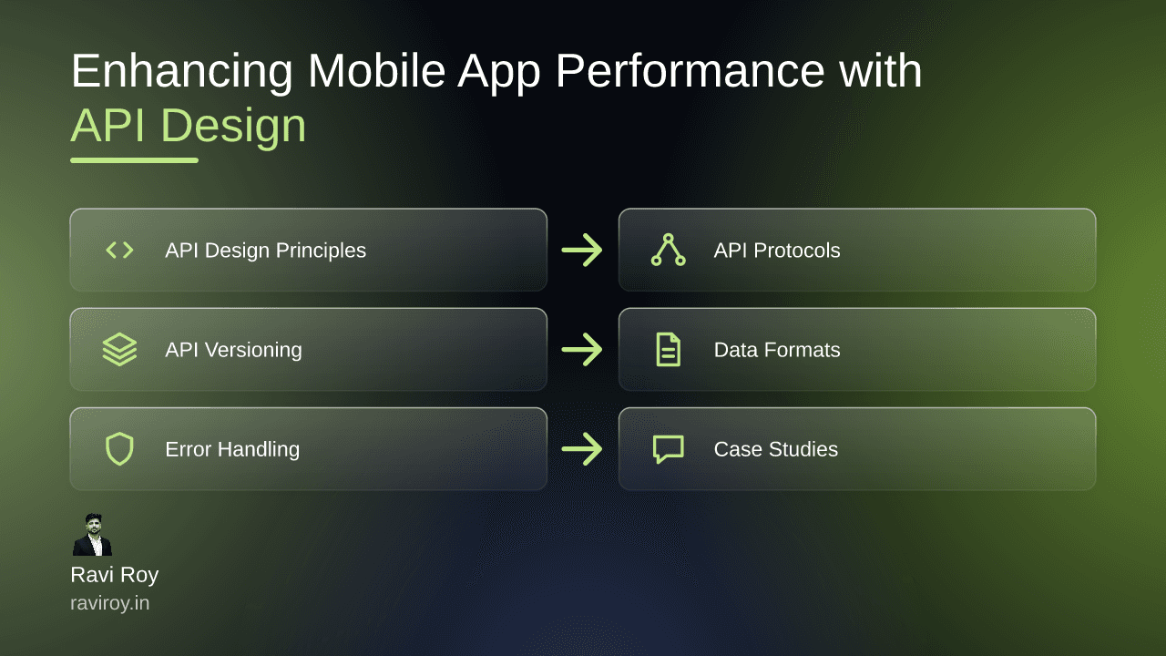 Enhancing Mobile App Performance with Strategic API Design