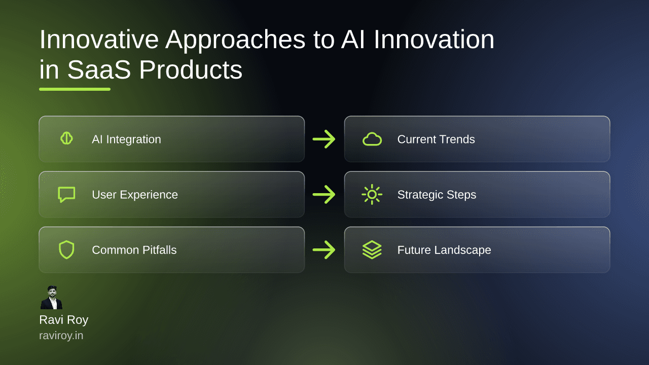 Innovative Approaches to AI Innovation in SaaS Products