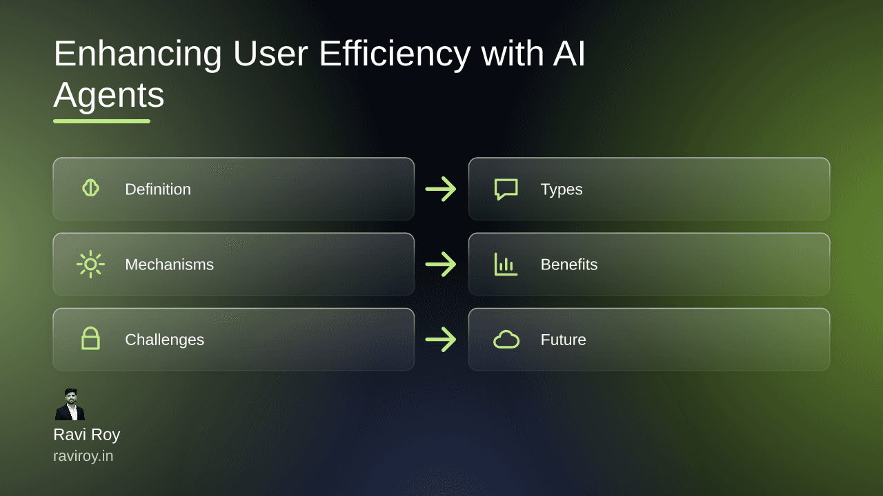 Enhancing User Efficiency with AI Agents in Software Development