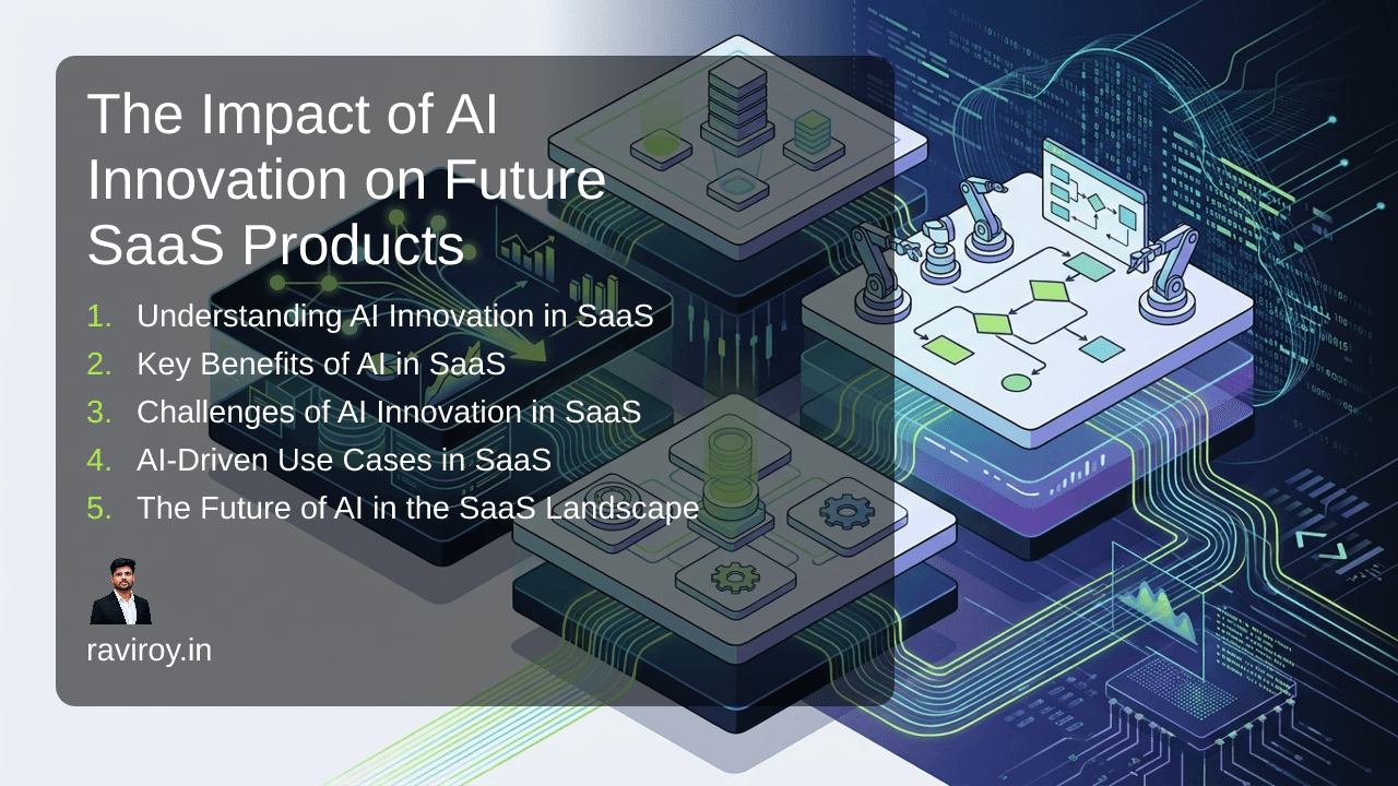 The Impact of AI Innovation on Future SaaS Products