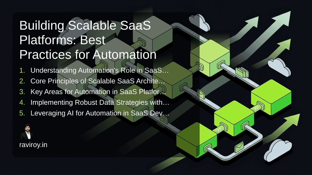 Building Scalable SaaS Platforms: Best Practices for Automation