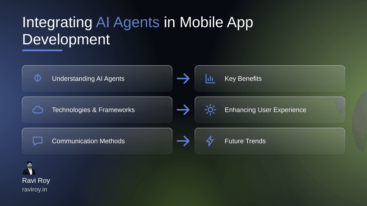 Integrating AI Agents into Mobile App Development for Enhanced User Experiences