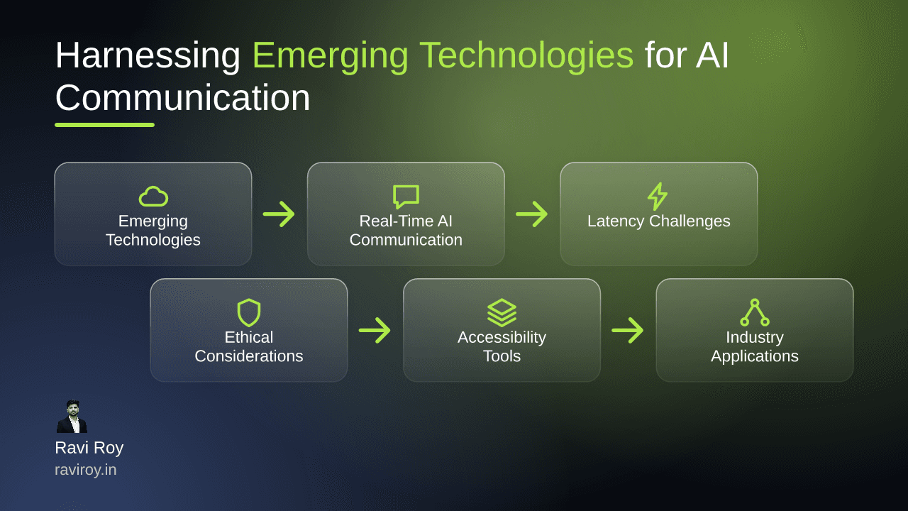 Harnessing Emerging Technologies for Real-Time Communication in AI Development