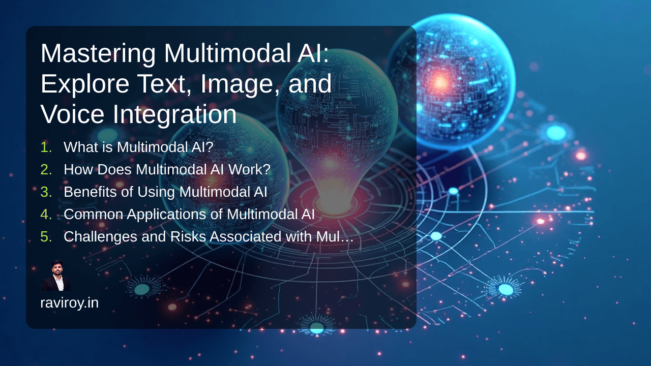 Mastering Multimodal AI: Explore Text, Image, and Voice Integration