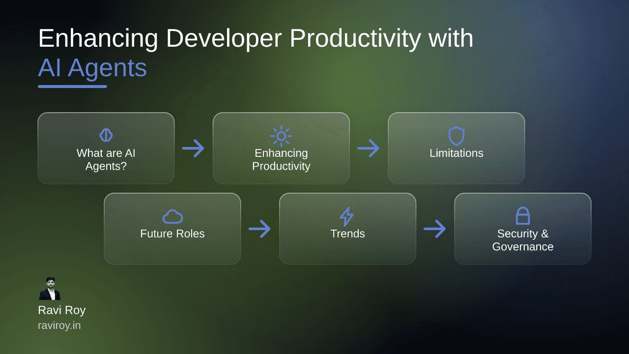 Enhancing Developer Productivity with AI Agents: A Comprehensive Guide