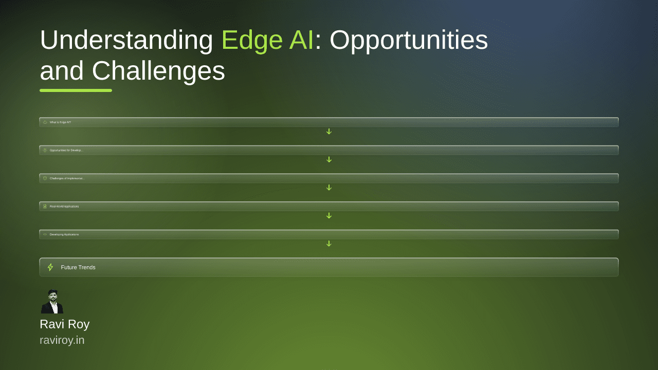 Understanding Edge AI: Opportunities and Challenges for Developers