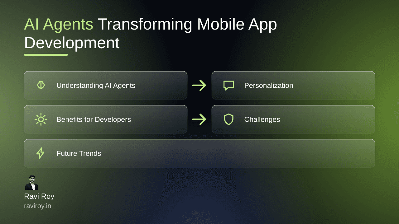 AI Agents: Revolutionizing Mobile App Development Strategy