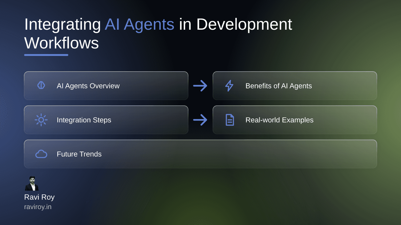 Integrating AI Agents: Revolutionizing Development with Browser Automation
