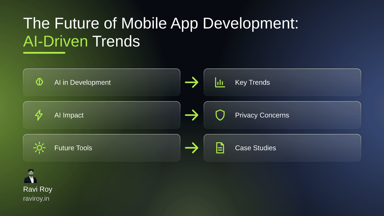 The Future of Mobile App Development: AI-Driven Trends and Technologies
