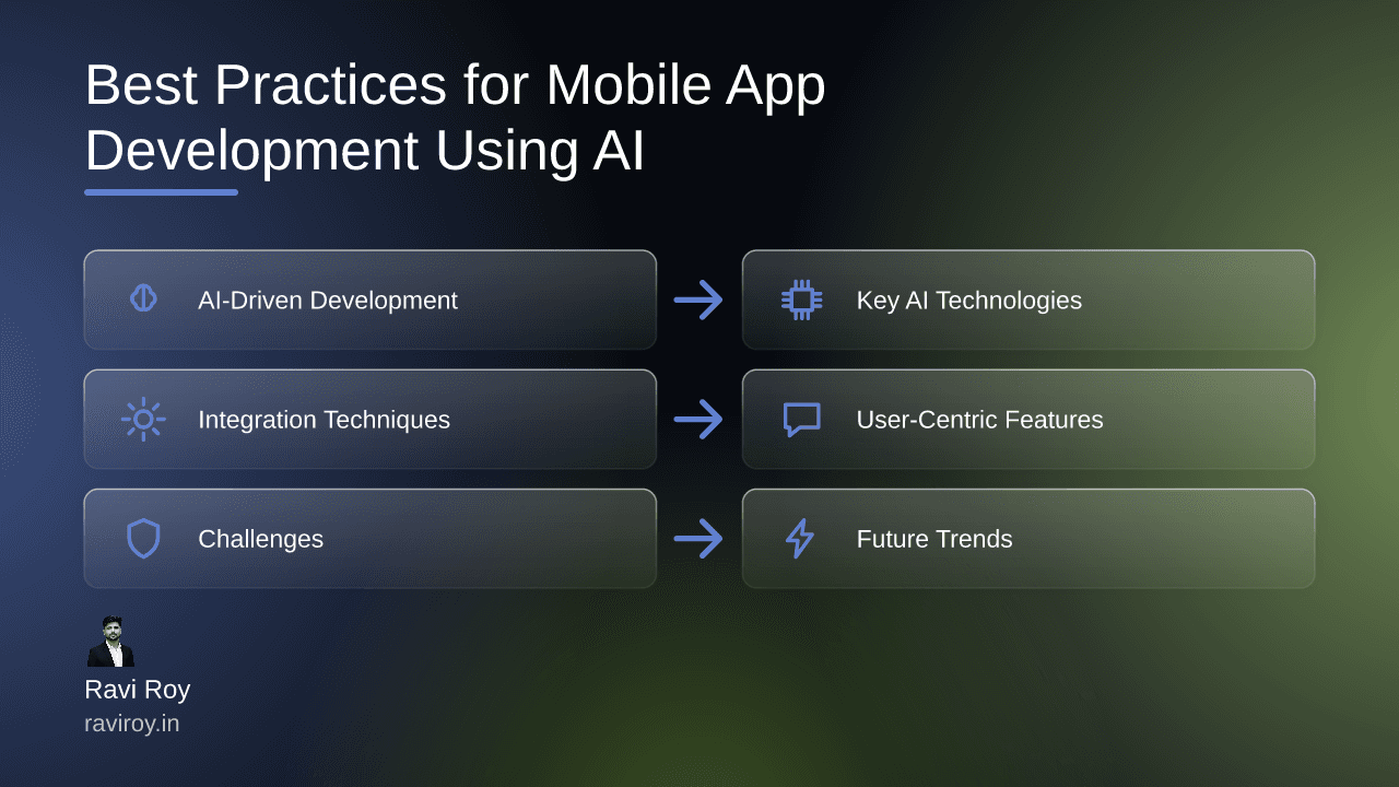 Best Practices for Mobile App Development Using AI Technology
