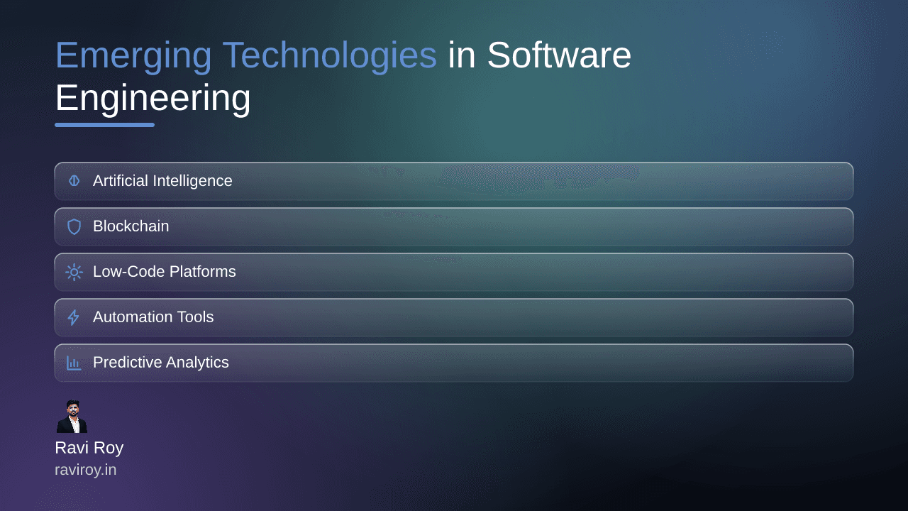 How Emerging Technologies Are Transforming Software Engineering Practices