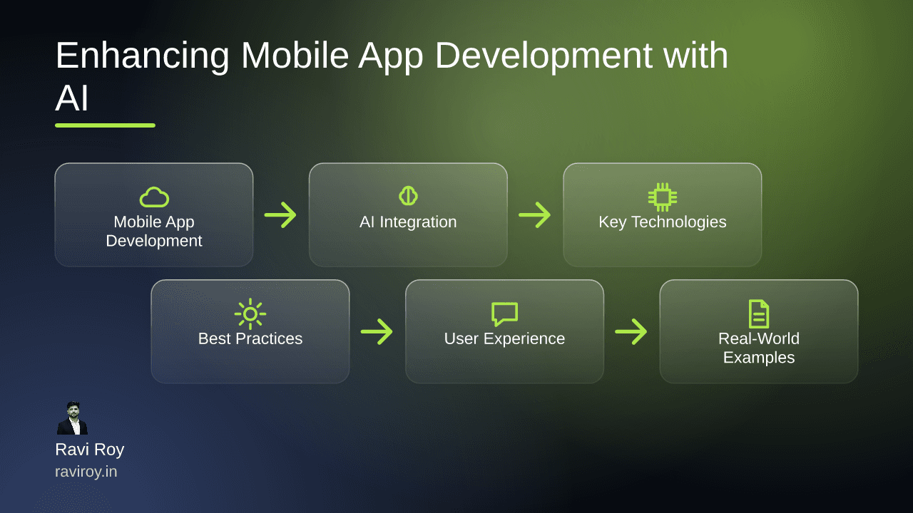 How AI-Driven User Interfaces Enhance Mobile App Development