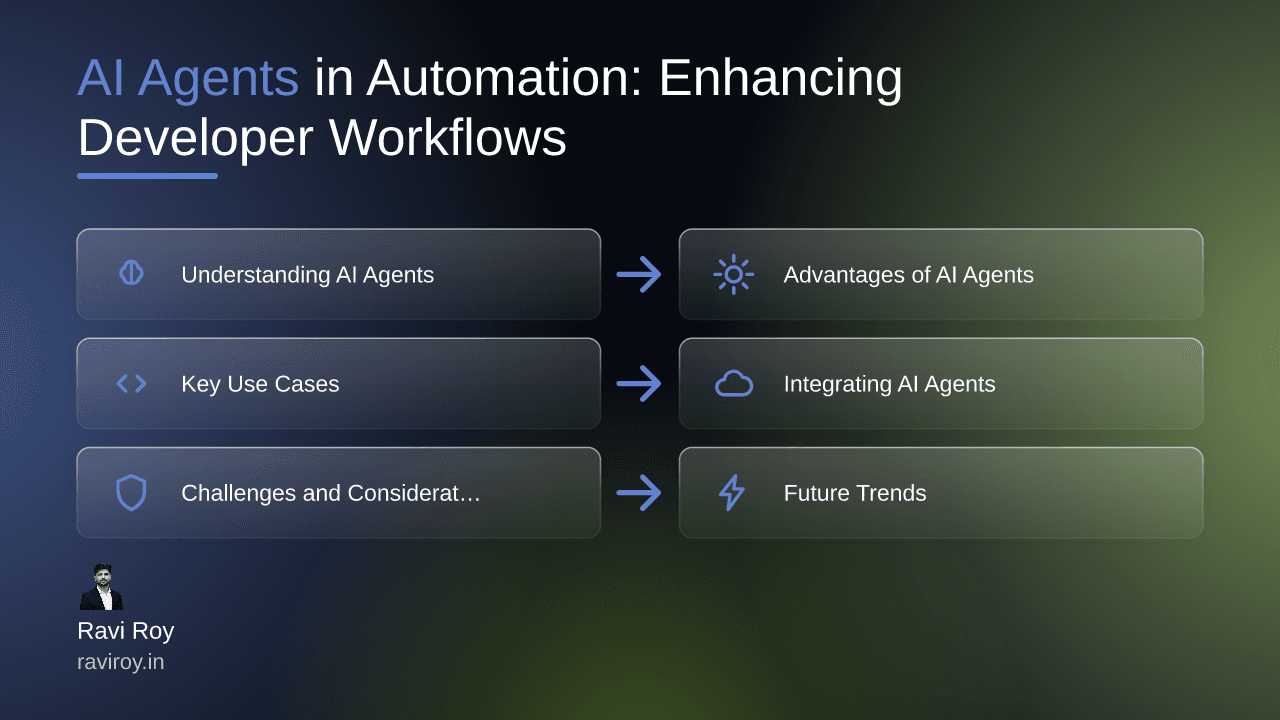 AI Agents in Automation: Enhancing Developer Workflows Effectively