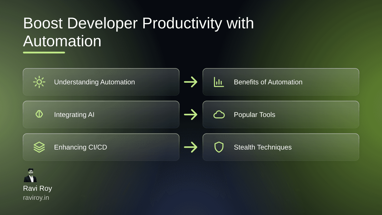Boost Developer Productivity with Automation: Explore Browser Agents