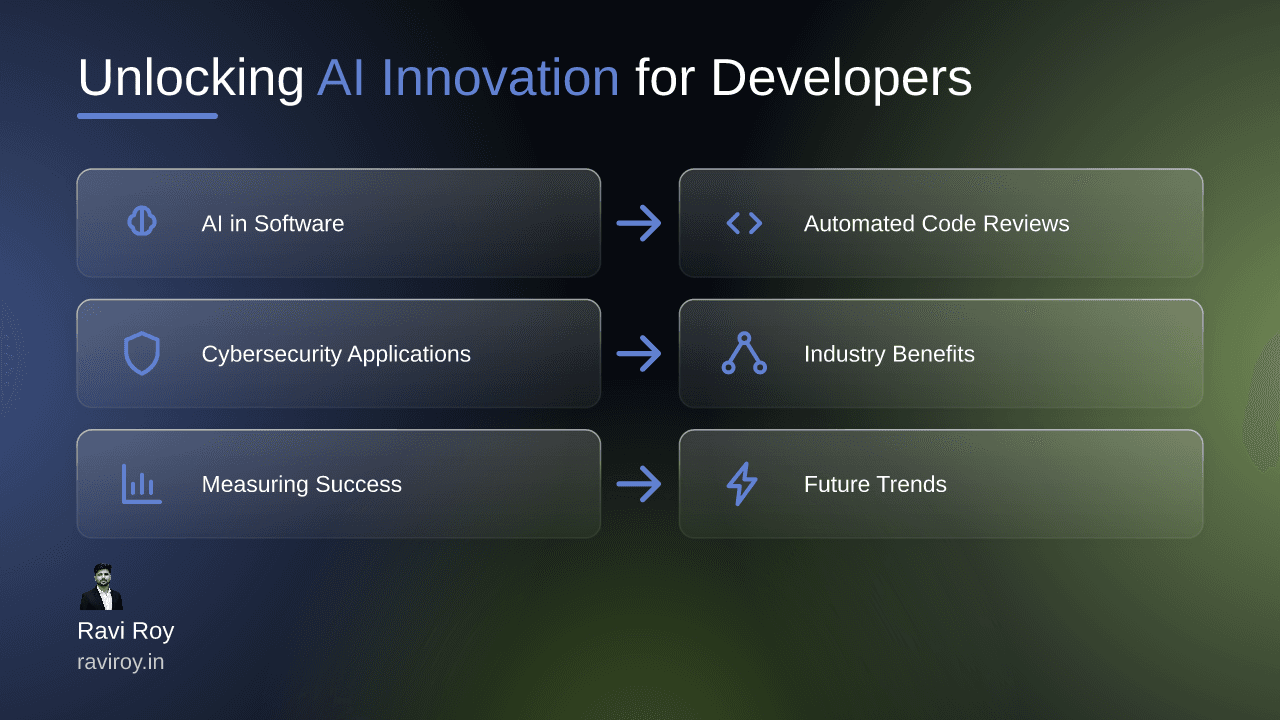 Unlocking AI Innovation: Practical Applications for Developers