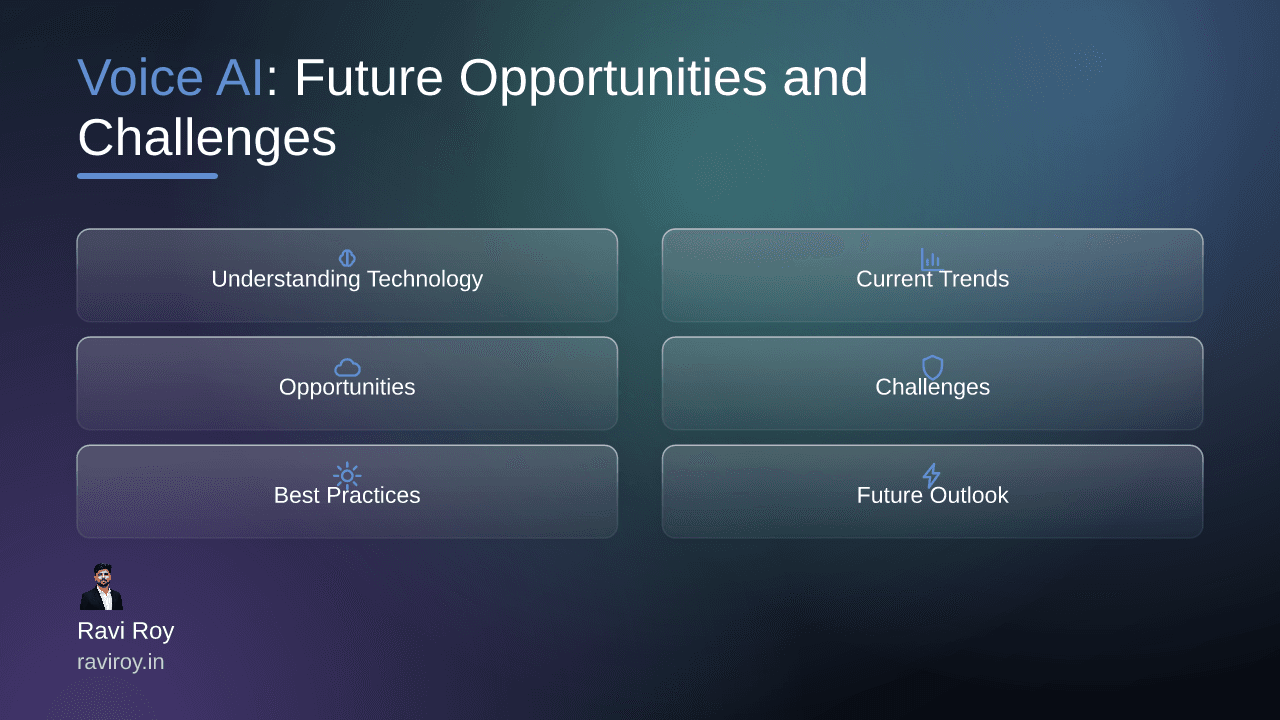 Voice AI: Exploring Future Opportunities and Challenges for Developers