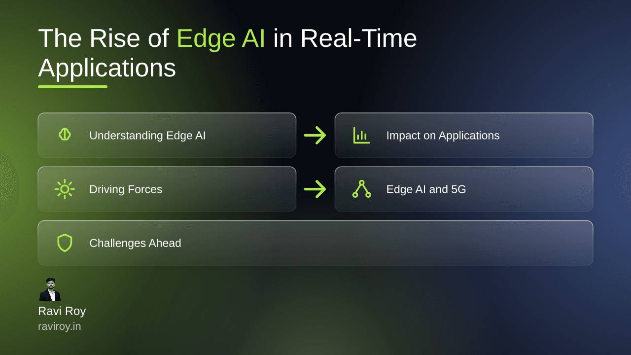 Exploring Emerging Technologies: The Rise of Edge AI in Real-Time Applications