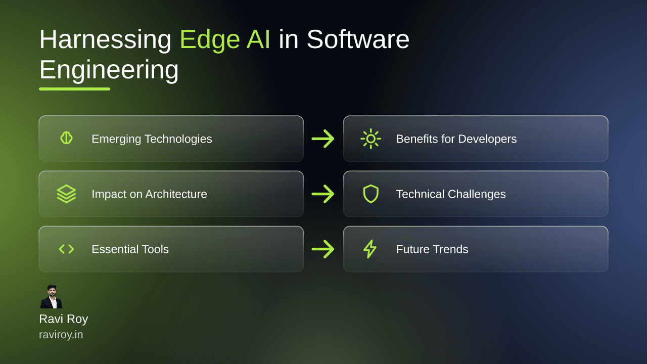 Harnessing Emerging Technologies: Edge AI in Software Engineering