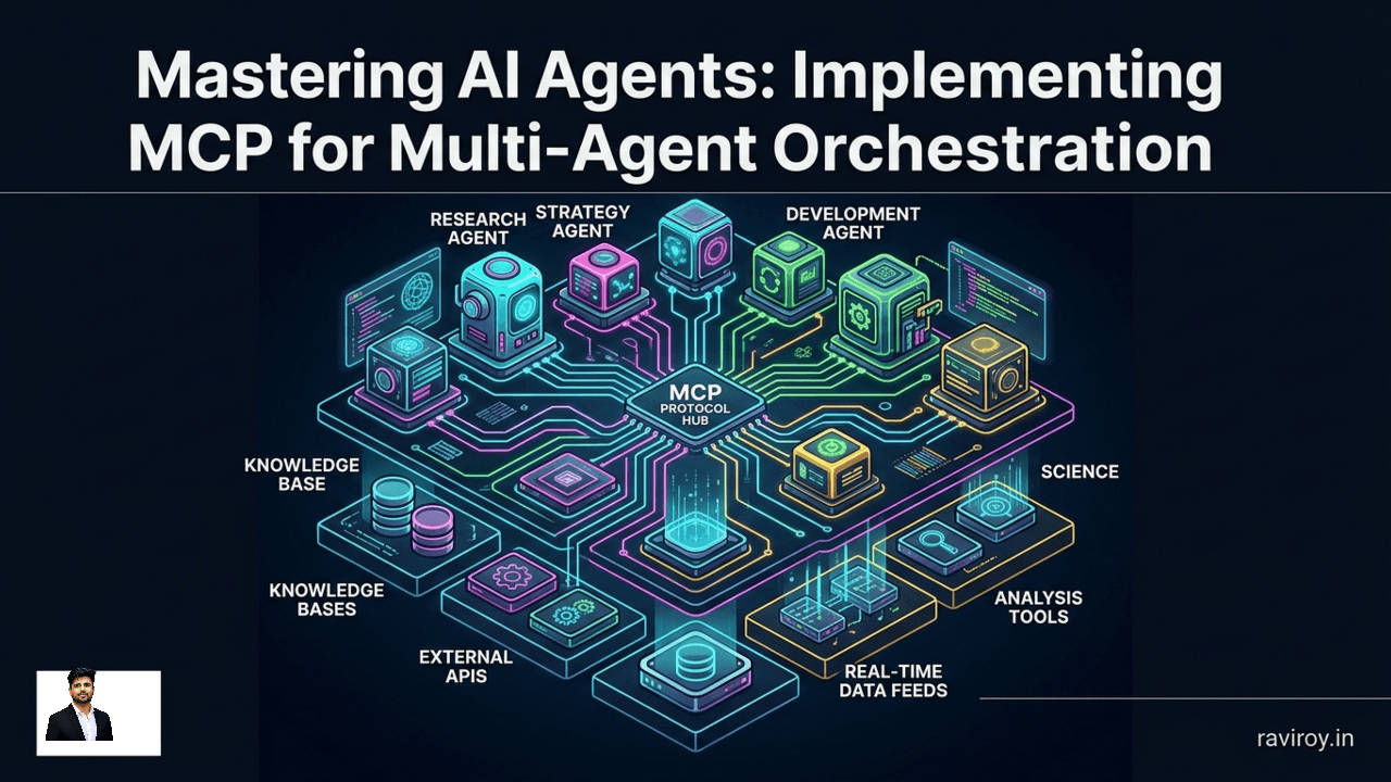 Mastering AI Agents: Implementing MCP for Multi-Agent Orchestration