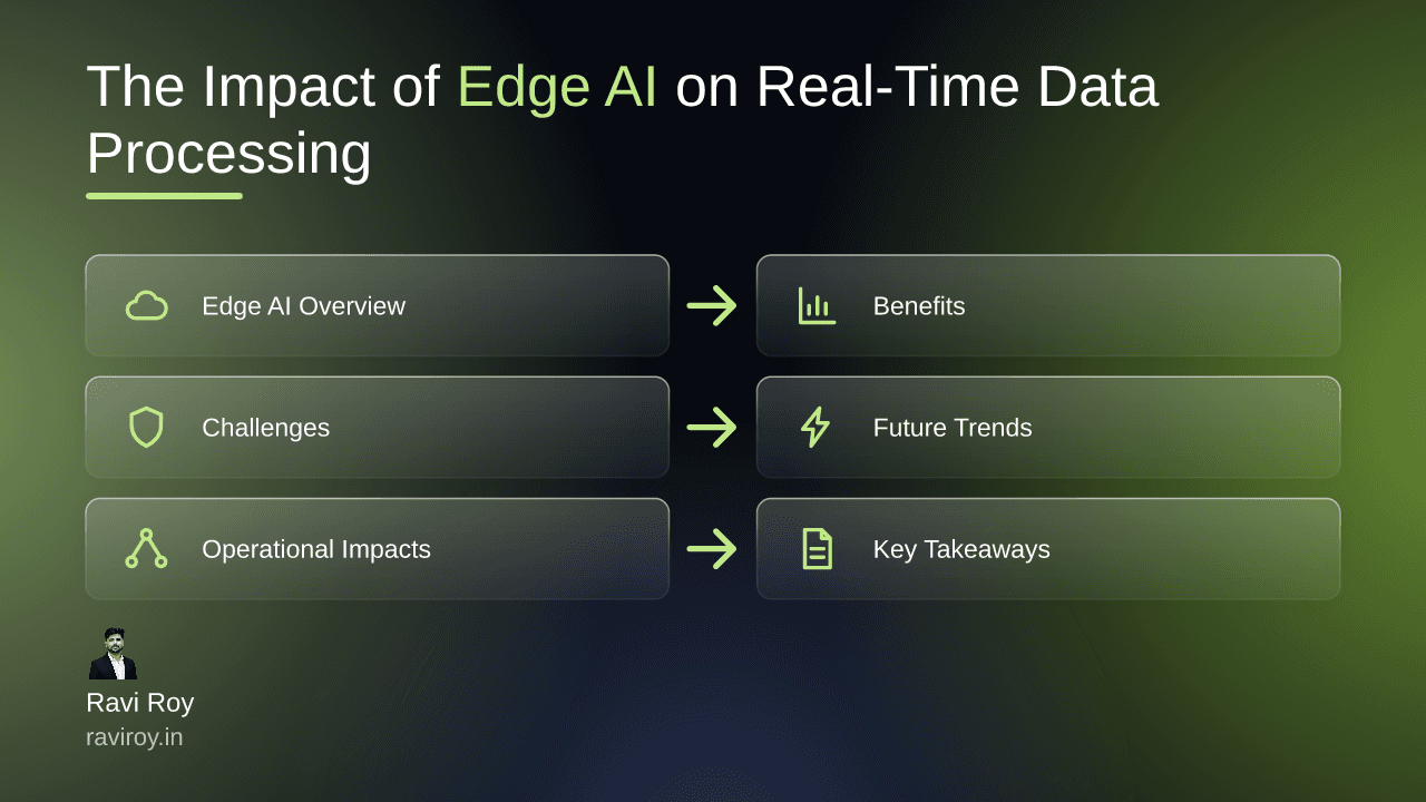 Emerging Technologies: The Impact of Edge AI on Real-Time Data Processing