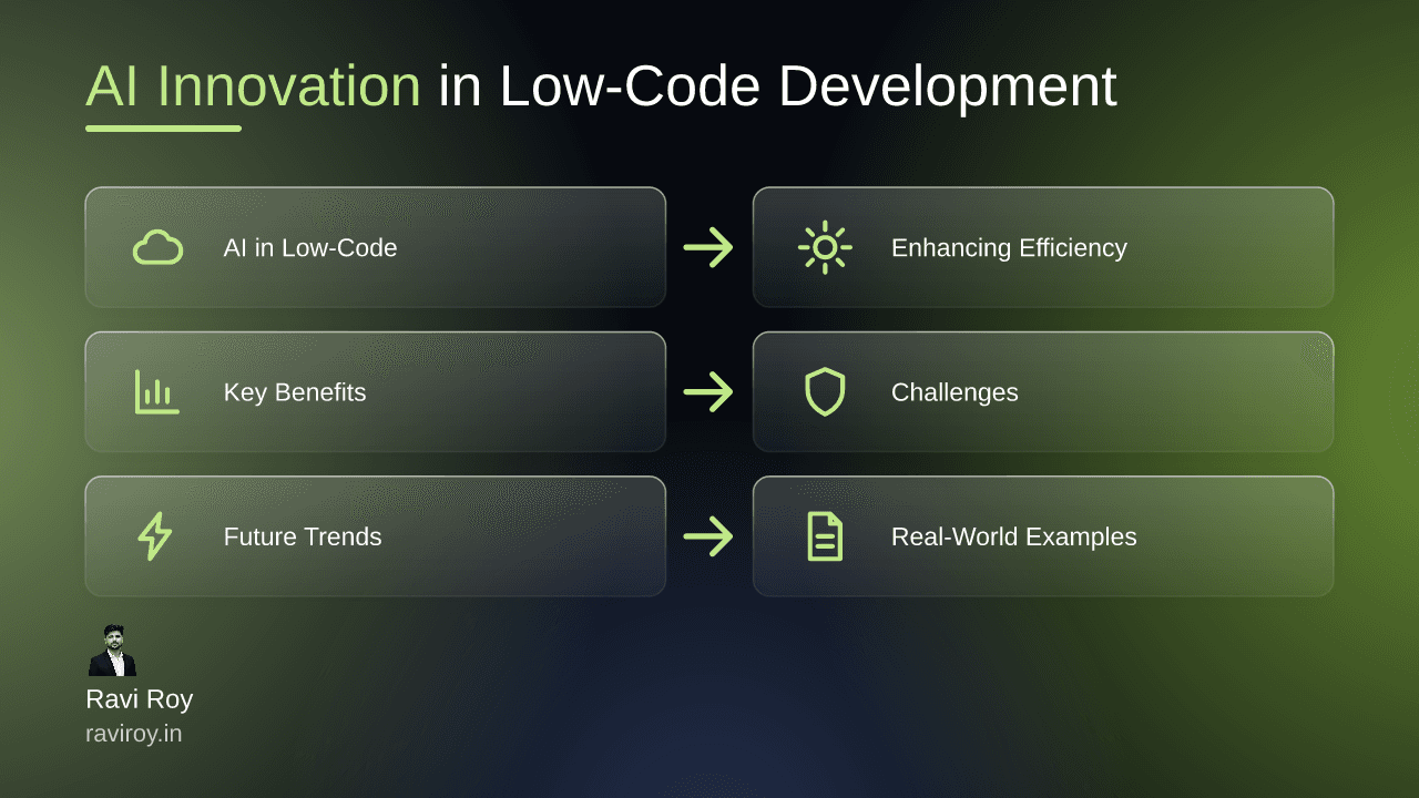 AI Innovation: Revolutionizing Speed and Efficiency in Low-Code Development