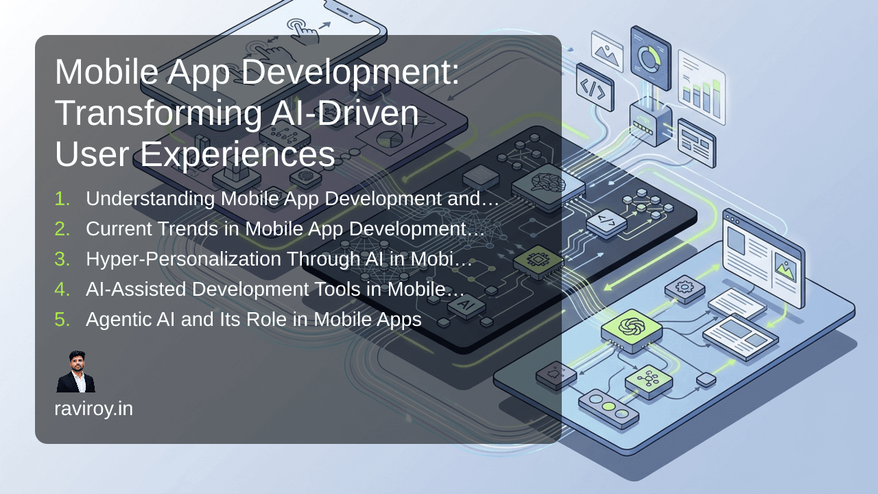 Mobile App Development: Transforming AI-Driven User Experiences