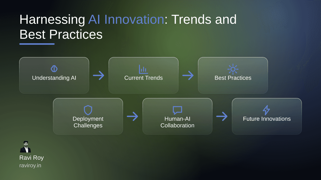 Harnessing AI Innovation: Trends and Best Practices for Scalable Applications
