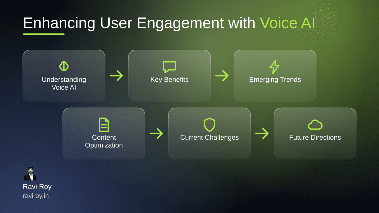Enhancing User Engagement with Voice AI: Key Insights and Strategies