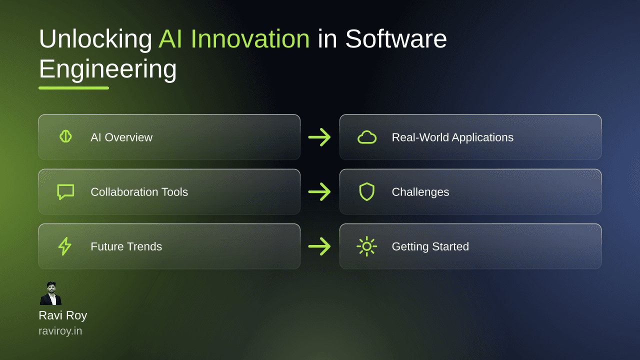 Unlocking AI Innovation: Transforming Software Engineering Today
