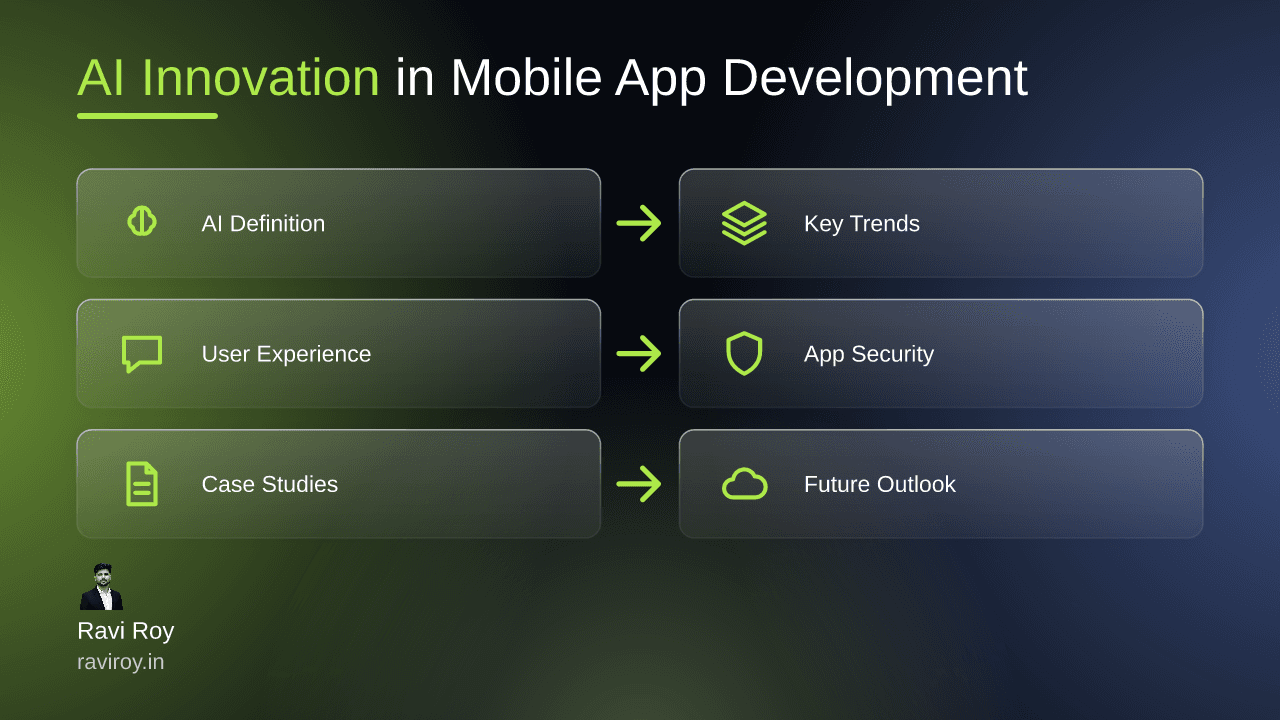AI Innovation in Mobile App Development: Embracing Future Technologies