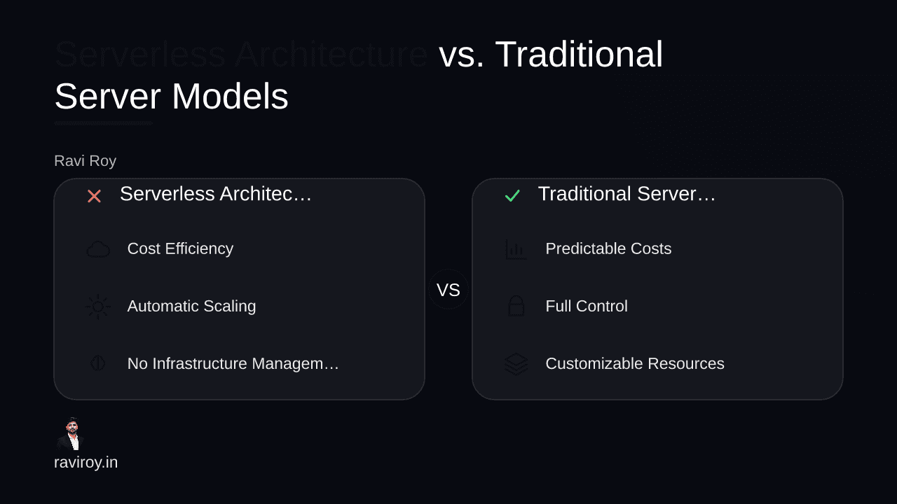 Exploring Serverless Architecture vs. Traditional Server Models: Pros & Cons