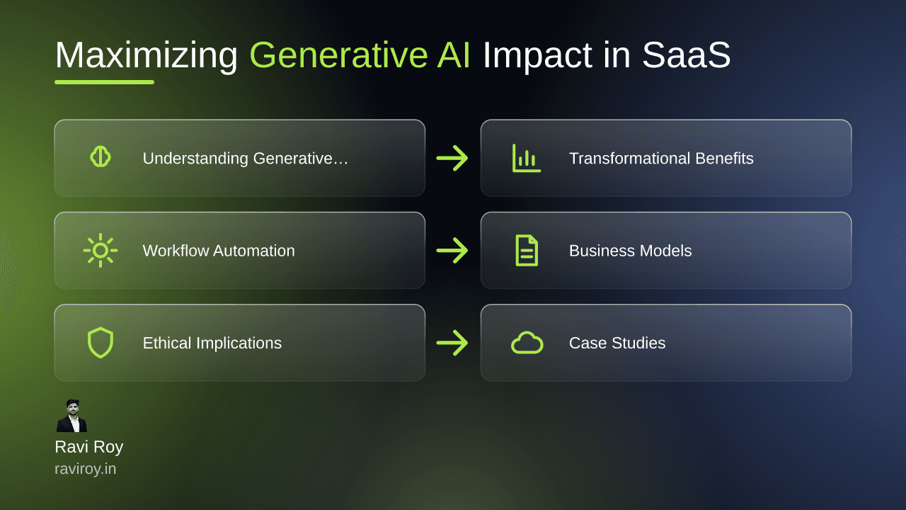 Maximizing Generative AI Impact in SaaS Product Development