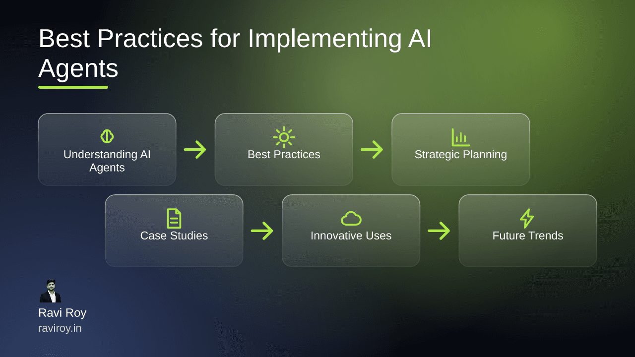 Best Practices for Implementing AI Agents in Your Organization