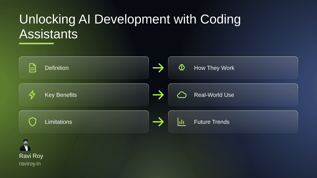 Unlocking AI Development: The Power of AI Coding Assistants