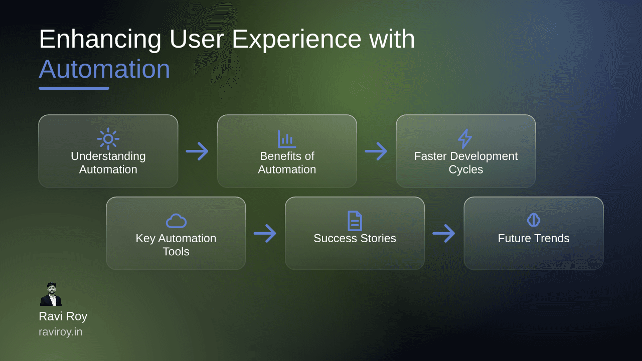 Enhancing User Experience with Automation in Mobile App Development