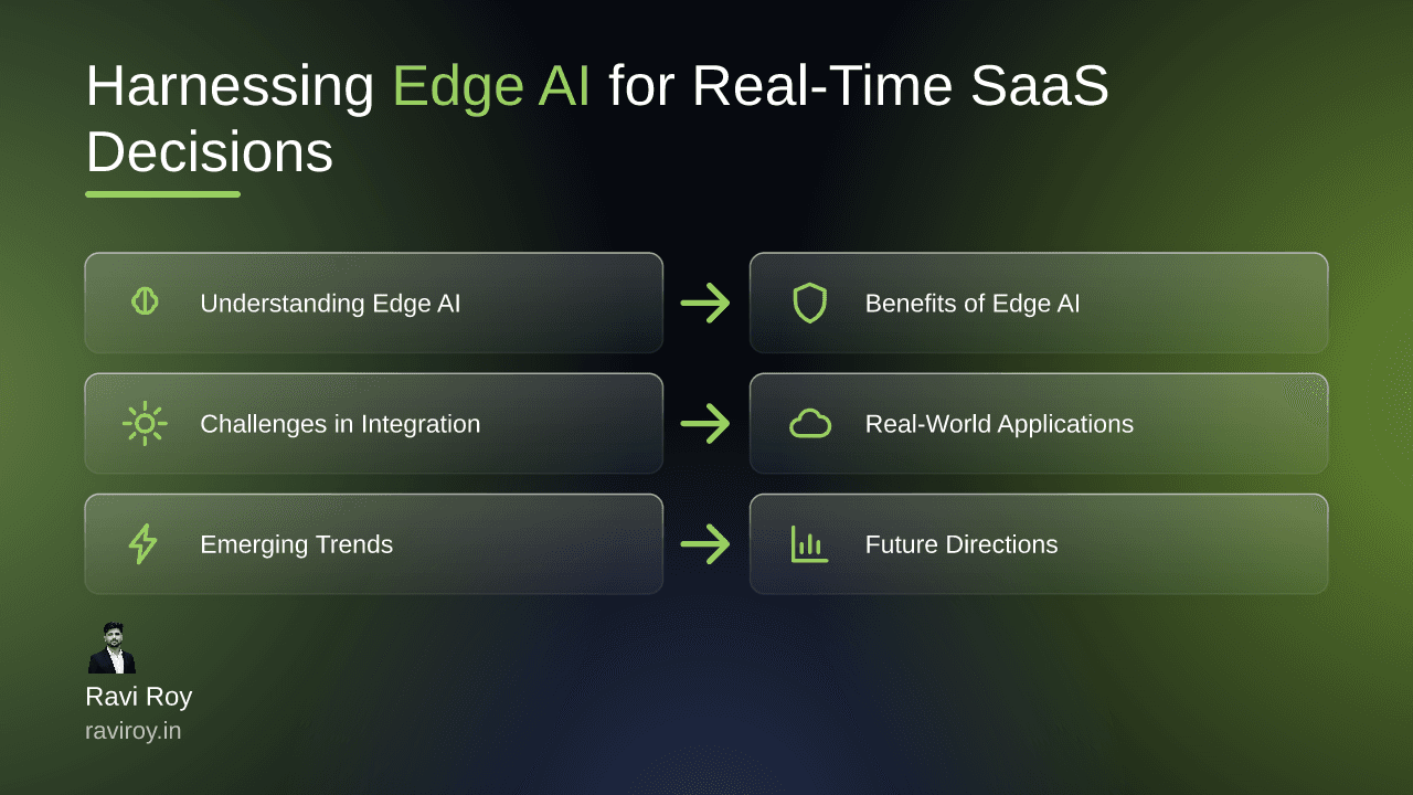 Harnessing Emerging Technologies: Edge AI for Real-Time Decision Making in SaaS
